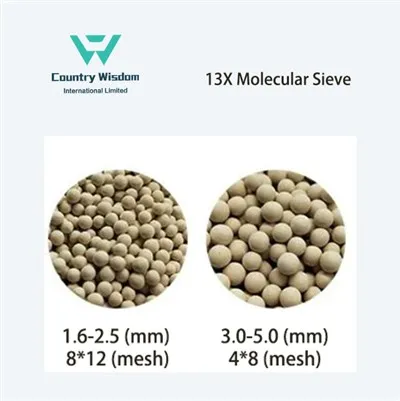 13X Molecular Sieve Rau Kev Kho Mob Oxygen